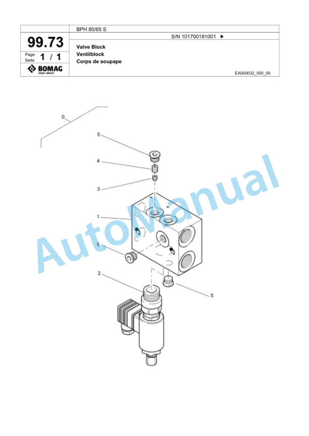 Bomag BPH 80-65 S Vibratory Plate Compactor Spare Parts Catalogue 00825511 5 Bomag BPH 80-65 S Vibratory Plate Compactor Spare Parts Catalogue 00825511-5