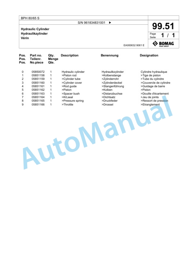 Bomag BPH 80-65 S Vibratory Plate Compactor Spare Parts Catalogue 00826675 5 Bomag BPH 80-65 S Vibratory Plate Compactor Spare Parts Catalogue 00826675-5