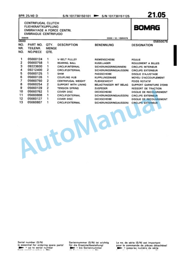 Bomag BPR 25-40 D Vibratory Plate Compactor Spare Parts Catalogue 00810117 3 Bomag BPR 25-40 D Vibratory Plate Compactor Spare Parts Catalogue 00810117-3