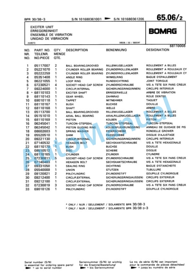 Bomag BPR 30-38-3, BPR 35-38-3 Vibratory Plate Compactor Spare Parts Catalogue 00811419 4 Bomag BPR 30-38-3, BPR 35-38-3 Vibratory Plate Compactor Spare Parts Catalogue 00811419-4