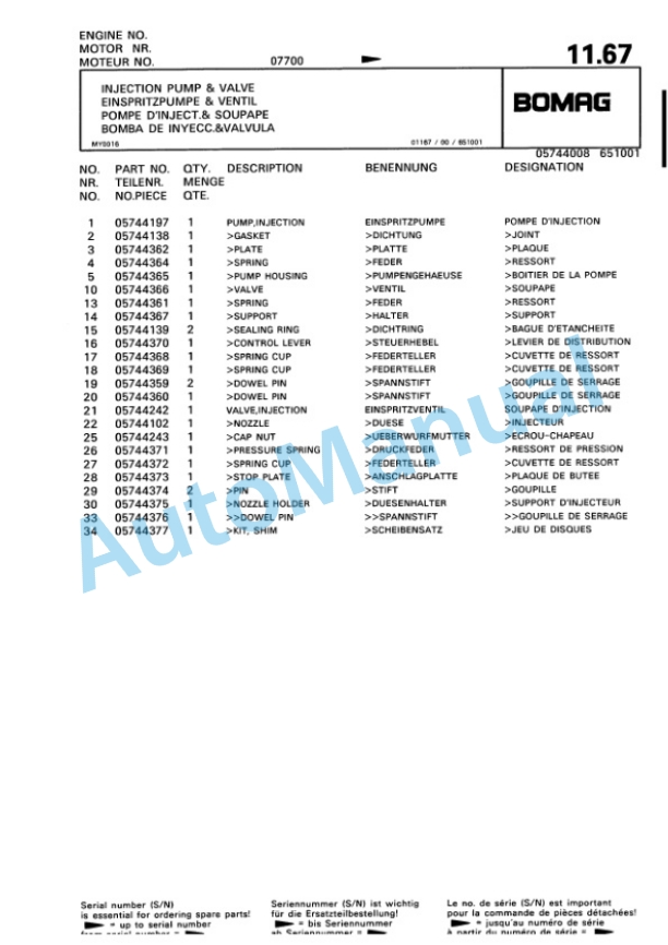 Bomag BPR 30-38 D-3, BPR 35-38 D-3 Vibratory Plate Compactor Spare Parts Catalogue 00811423 2 Bomag BPR 30-38 D-3, BPR 35-38 D-3 Vibratory Plate Compactor Spare Parts Catalogue 00811423-2