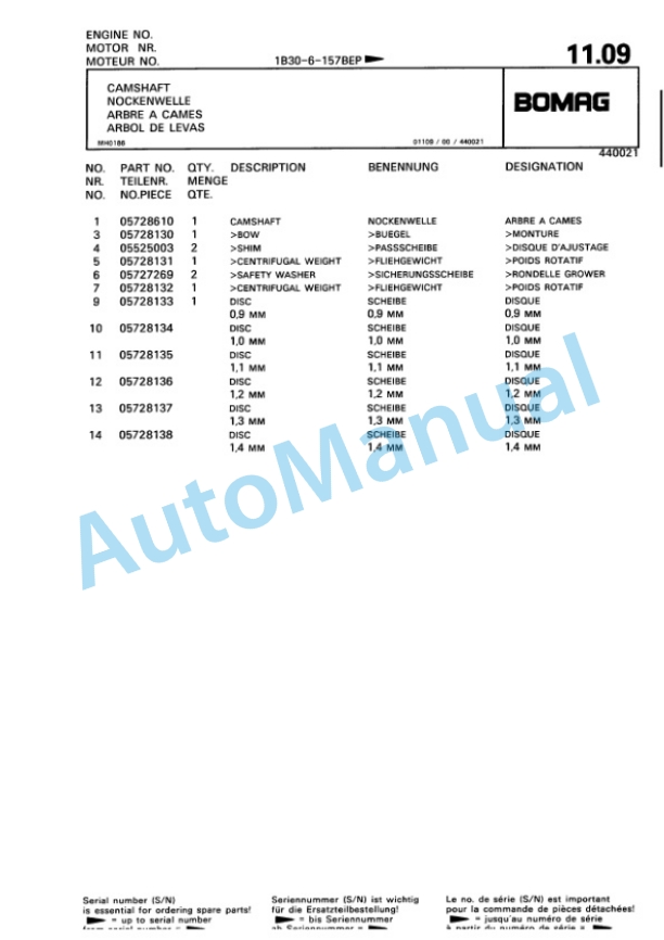 Bomag BPR 40-45 D-3, BPR 45-45 D-3 Vibratory Plate Compactor Spare Parts Catalogue 00811421 2 Bomag BPR 40-45 D-3, BPR 45-45 D-3 Vibratory Plate Compactor Spare Parts Catalogue 00811421-2