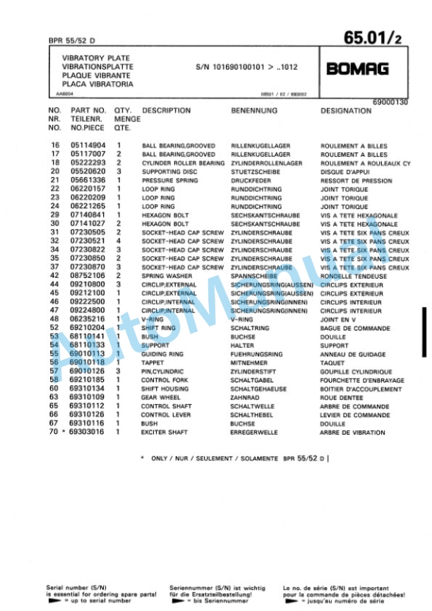 Bomag BPR 50-52 D, BPR 55-52 D, BPR 60-52 D Vibratory Plate Compactor Spare Parts Catalogue 00813405 5 Bomag BPR 50-52 D, BPR 55-52 D, BPR 60-52 D Vibratory Plate Compactor Spare Parts Catalogue 00813405-5