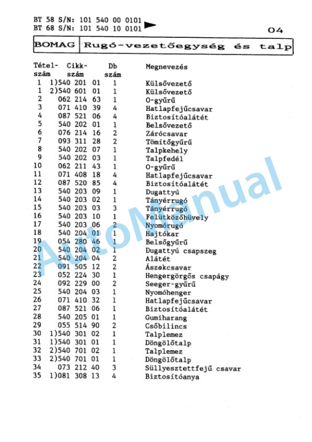 Bomag BT 58, BT 68 Vibratory Tamper Spare Parts Catalogue 00813215 GE 4 Bomag BT 58, BT 68 Vibratory Tamper Spare Parts Catalogue 00813215 GE-4