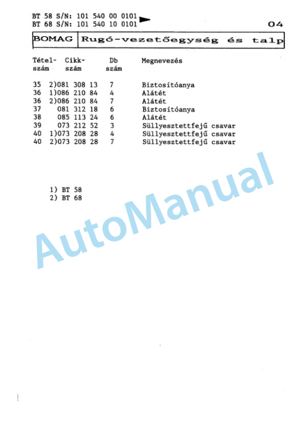Bomag BT 58, BT 68 Vibratory Tamper Spare Parts Catalogue 00813215 GE 5 Bomag BT 58, BT 68 Vibratory Tamper Spare Parts Catalogue 00813215 GE-5