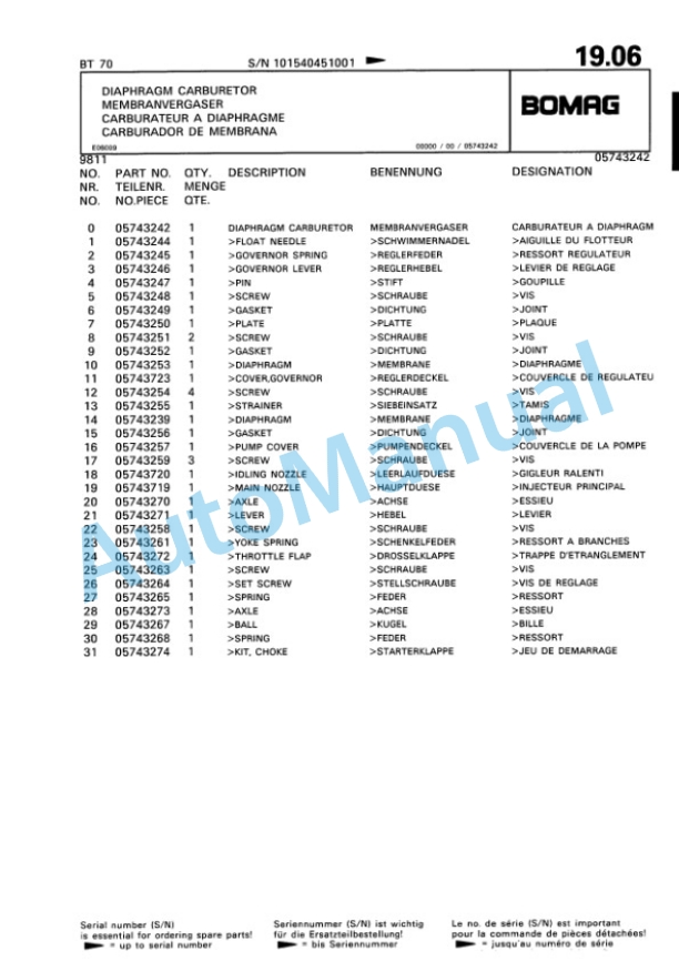 Bomag BT 70 Vibratory Tamper Spare Parts Catalogue 00813207 2 Bomag BT 70 Vibratory Tamper Spare Parts Catalogue 00813207-2