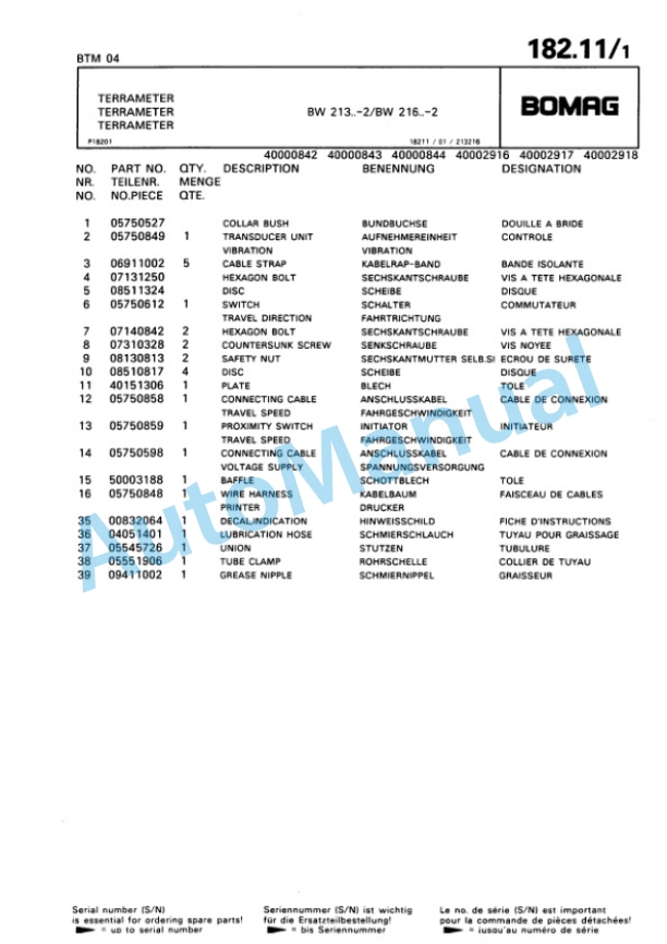 Bomag BTM 04 Terra Meter Spare Parts Catalogue 00816204 ES 5 Bomag BTM 04 Terra Meter Spare Parts Catalogue 00816204 ES-5