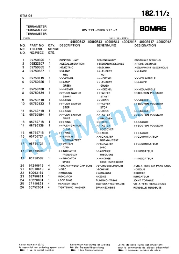 Bomag BTM 04 Terra Meter Spare Parts Catalogue 00816211 GE 5 Bomag BTM 04 Terra Meter Spare Parts Catalogue 00816211 GE-5
