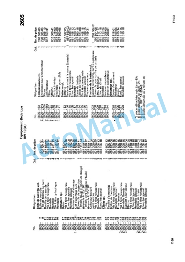 Bomag BW 10, BW 10 S Vibrating Towed Roller Spare Parts Catalogue 00812502 FR 3 Bomag BW 10, BW 10 S Vibrating Towed Roller Spare Parts Catalogue 00812502 FR-3