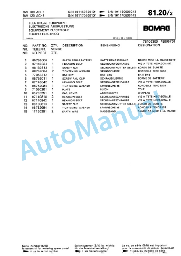 Bomag BW 100 AC-2, BW 120 AC-2 Combination Roller Spare Parts Catalogue 00810069 3 Bomag BW 100 AC-2, BW 120 AC-2 Combination Roller Spare Parts Catalogue 00810069-3