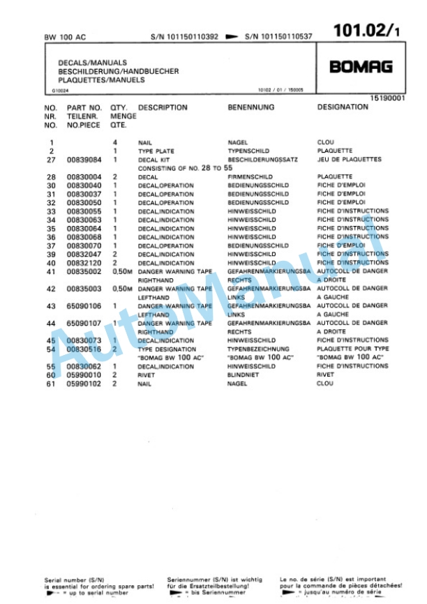 Bomag BW 100 AC, BW 120 AC Combination Roller Spare Parts Catalogue 00810119 5 Bomag BW 100 AC, BW 120 AC Combination Roller Spare Parts Catalogue 00810119-5