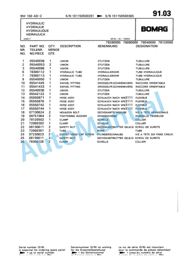 Bomag BW 100 AD-2, BW 120 AD-2 Tandem Vibratory Roller Spare Parts Catalogue 00810068 3 Bomag BW 100 AD-2, BW 120 AD-2 Tandem Vibratory Roller Spare Parts Catalogue 00810068-3