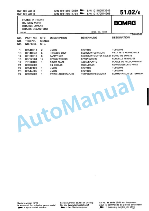Bomag BW 100 AD-3, BW 120 AD-3 Tandem Vibratory Roller Spare Parts Catalogue 00810094 2 Bomag BW 100 AD-3, BW 120 AD-3 Tandem Vibratory Roller Spare Parts Catalogue 00810094-2
