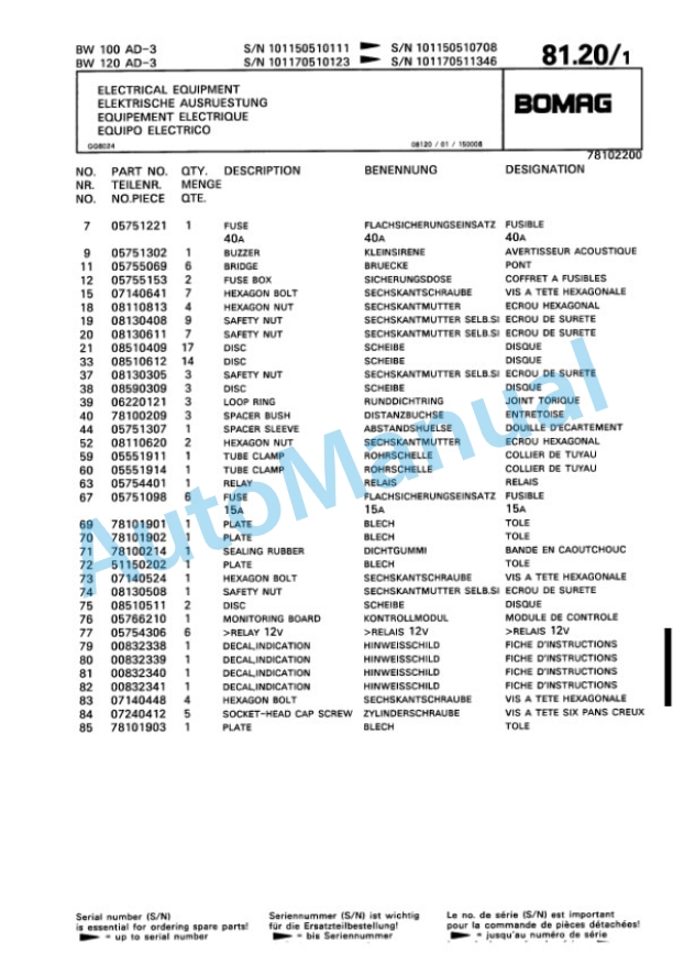 Bomag BW 100 AD-3, BW 120 AD-3 Tandem Vibratory Roller Spare Parts Catalogue 00810094 3 Bomag BW 100 AD-3, BW 120 AD-3 Tandem Vibratory Roller Spare Parts Catalogue 00810094-3