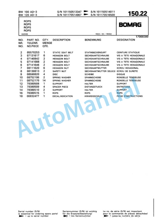 Bomag BW 100 AD-3, BW 120 AD-3 Tandem Vibratory Roller Spare Parts Catalogue 00810185 5 Bomag BW 100 AD-3, BW 120 AD-3 Tandem Vibratory Roller Spare Parts Catalogue 00810185-5