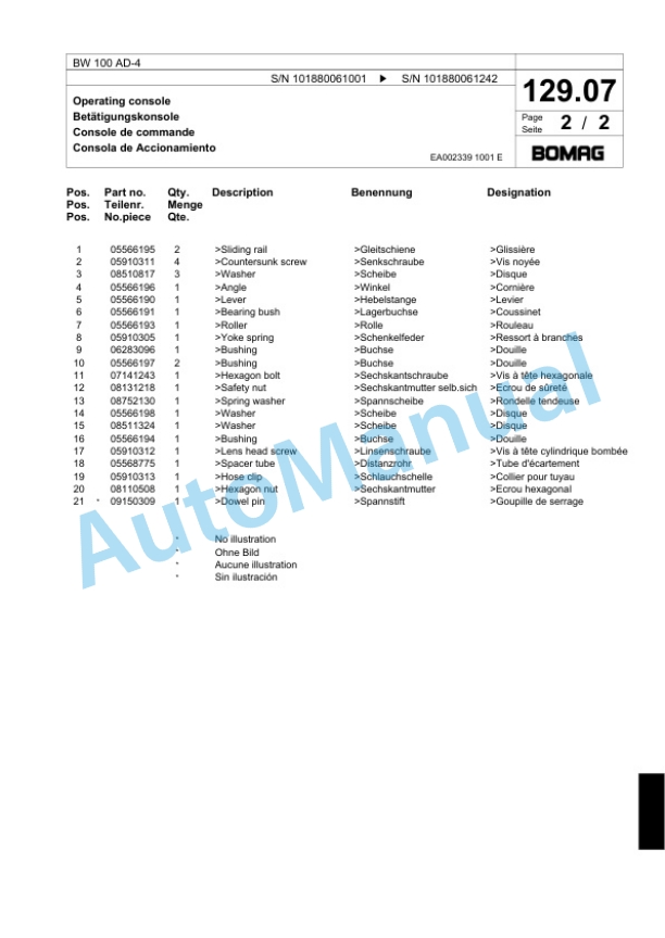 Bomag BW 100 AD-4 Tandem Vibratory Roller Spare Parts Catalogue 00818465 3 Bomag BW 100 AD-4 Tandem Vibratory Roller Spare Parts Catalogue 00818465-3