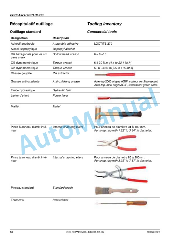 Bomag BW 100 AD-5, BW 100 AC-5, BW 120 AD-5, BW 120 AC-5 Tandem Vibratory Rollers Service Manual 00840072 4 Bomag BW 100 AD-5, BW 100 AC-5, BW 120 AD-5, BW 120 AC-5 Tandem Vibratory Rollers Service Manual 00840072 - Image 4