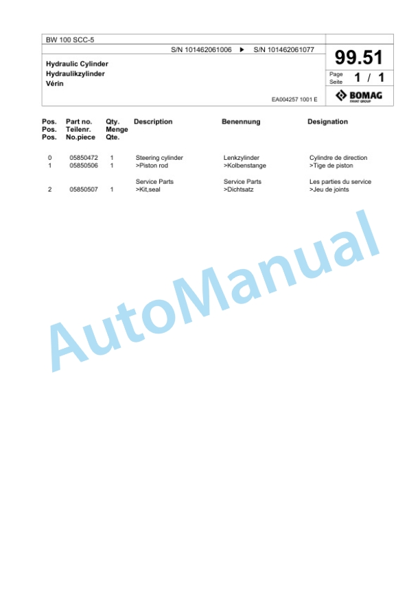 Bomag BW 100 SCC-5 Combination Roller Spare Parts Catalogue 00824127 4 Bomag BW 100 SCC-5 Combination Roller Spare Parts Catalogue 00824127-4
