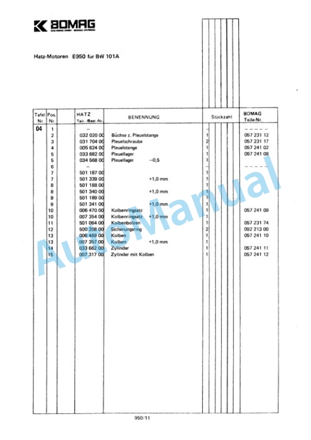 Bomag BW 101 A Tandem Vibratory Roller Spare Parts Catalogue 00812802 FR 5 Bomag BW 101 A Tandem Vibratory Roller Spare Parts Catalogue 00812802 FR-5