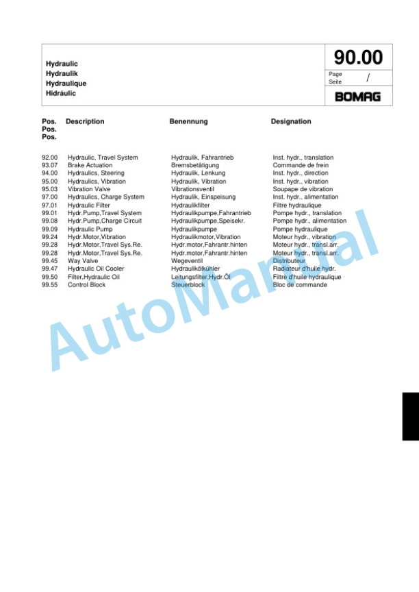Bomag BW 115 AC-2 Tandem Vibratory Roller Spare Parts Catalogue 00817460 4 Bomag BW 115 AC-2 Tandem Vibratory Roller Spare Parts Catalogue 00817460-4