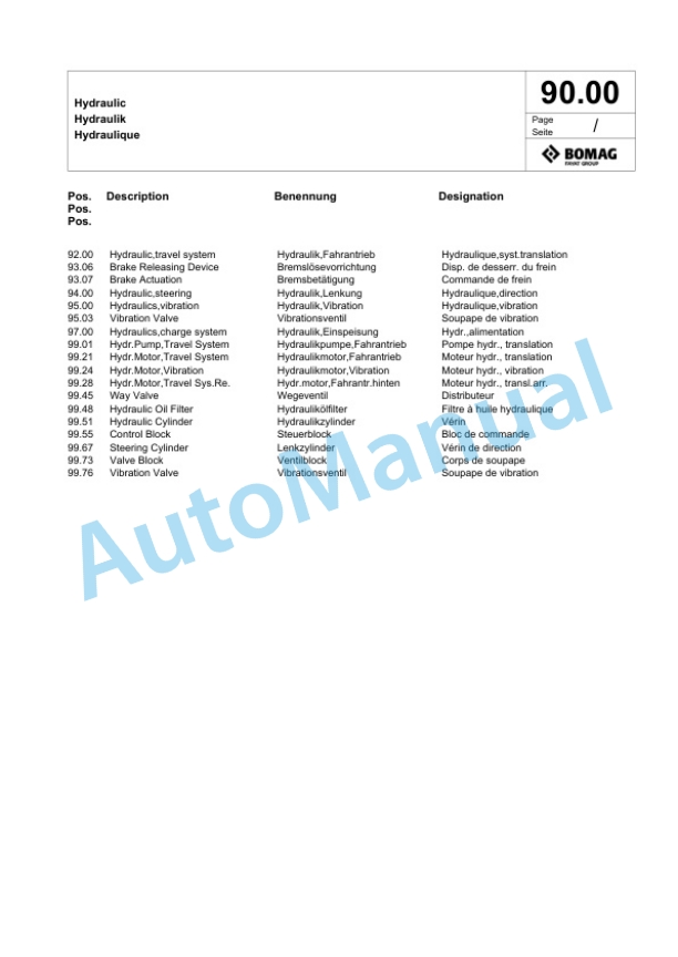 Bomag BW 120 AC-5 CC Combination Roller Spare Parts Catalogue 00826795 2 Bomag BW 120 AC-5 CC Combination Roller Spare Parts Catalogue 00826795-2