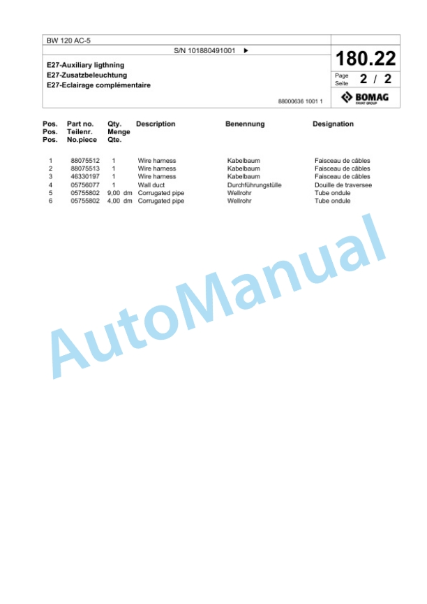 Bomag BW 120 AC-5 Combination Roller Spare Parts Catalogue 00825363 5 Bomag BW 120 AC-5 Combination Roller Spare Parts Catalogue 00825363-5