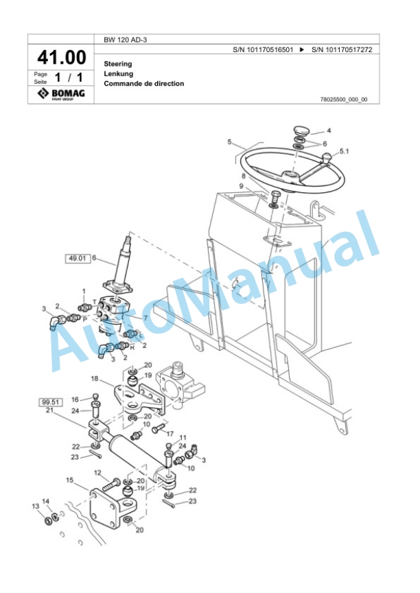 Bomag BW 120 AD-3 Combination Roller Spare Parts Catalogue 00817463 2 Bomag BW 120 AD-3 Combination Roller Spare Parts Catalogue 00817463-2