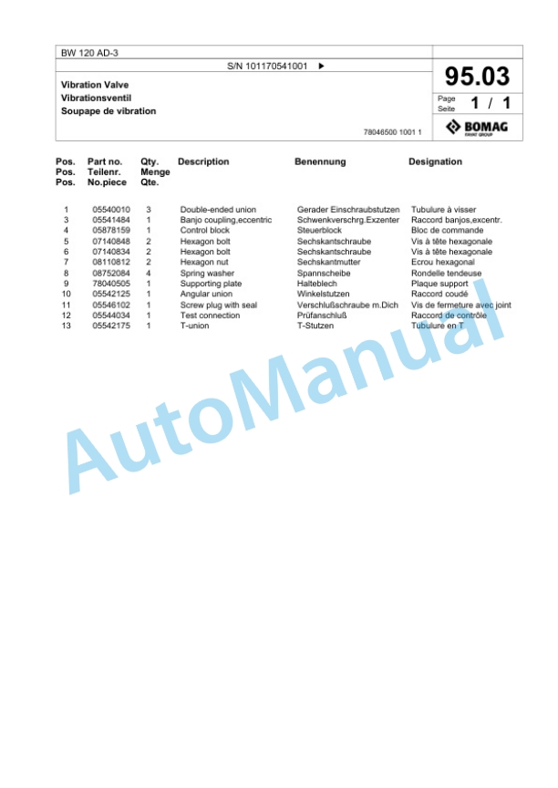 Bomag BW 120 AD-3 Tandem Vibratory Roller Spare Parts Catalogue 00817833 3 Bomag BW 120 AD-3 Tandem Vibratory Roller Spare Parts Catalogue 00817833-3