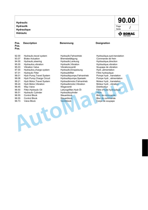 Bomag BW 120 AD-4 Tandem Vibratory Roller Spare Parts Catalogue 00818593 2 Bomag BW 120 AD-4 Tandem Vibratory Roller Spare Parts Catalogue 00818593-2