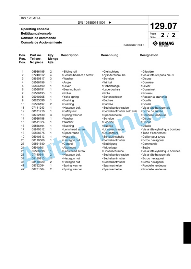 Bomag BW 120 AD-4 Tandem Vibratory Roller Spare Parts Catalogue 00818593 3 Bomag BW 120 AD-4 Tandem Vibratory Roller Spare Parts Catalogue 00818593-3