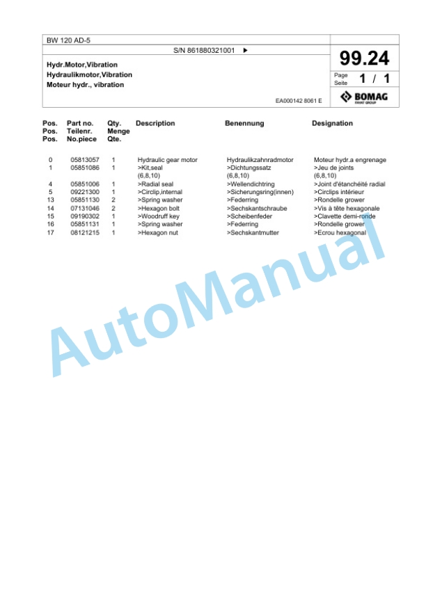 Bomag BW 120 AD-5 Tandem Vibratory Roller Spare Parts Catalogue 00824563 5 Bomag BW 120 AD-5 Tandem Vibratory Roller Spare Parts Catalogue 00824563-5