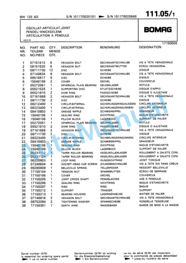 Bomag BW 120 AD, BW 120 AC Double Vibratory Roller Spare Parts Catalogue 00810019 4 Bomag BW 120 AD, BW 120 AC Double Vibratory Roller Spare Parts Catalogue 00810019-4