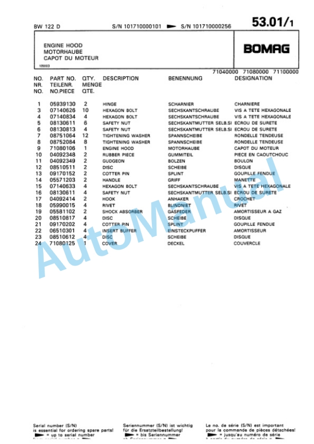 Bomag BW 122 D Single Drum Wheel Drive Vibratory Roller Spare Parts Catalogue 00810144 5 Bomag BW 122 D Single Drum Wheel Drive Vibratory Roller Spare Parts Catalogue 00810144-5