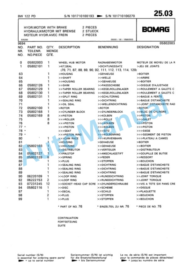 Bomag BW 122 PD Single Drum Wheel Drive Vibratory Roller Spare Parts Catalogue 00810045 3 Bomag BW 122 PD Single Drum Wheel Drive Vibratory Roller Spare Parts Catalogue 00810045-3