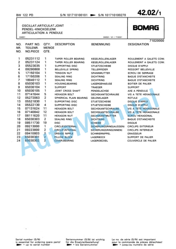 Bomag BW 122 PD Single Drum Wheel Drive Vibratory Roller Spare Parts Catalogue 00810045 4 Bomag BW 122 PD Single Drum Wheel Drive Vibratory Roller Spare Parts Catalogue 00810045-4
