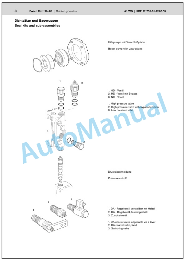 Bomag BW 125 ADH, BW 135 AD, BW 138 AD, BW 138 AC Tandem Vibratory Rollers Service Manual 00891456 2 Bomag BW 125 ADH, BW 135 AD, BW 138 AD, BW 138 AC Tandem Vibratory Rollers Service Manual 00891456 - Image 2