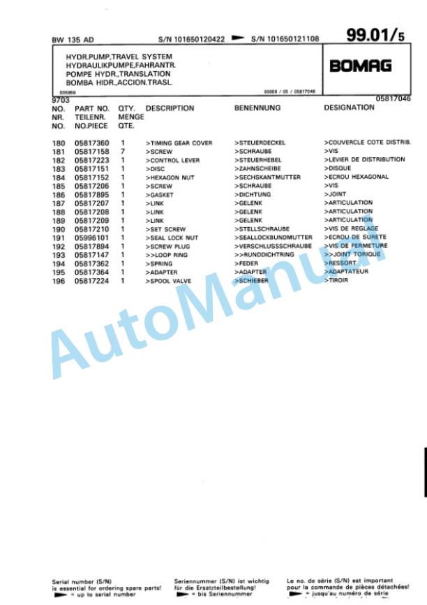Bomag BW 135 AD Tandem Vibratory Roller Spare Parts Catalogue 00810120 5 Bomag BW 135 AD Tandem Vibratory Roller Spare Parts Catalogue 00810120-5