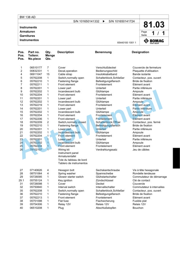 Bomag BW 138 AD Combination Roller Spare Parts Catalogue 00817473 3 Bomag BW 138 AD Combination Roller Spare Parts Catalogue 00817473-3