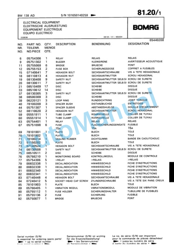 Bomag BW 138 AD Tandem Vibratory Roller Spare Parts Catalogue 00818803 3 Bomag BW 138 AD Tandem Vibratory Roller Spare Parts Catalogue 00818803-3