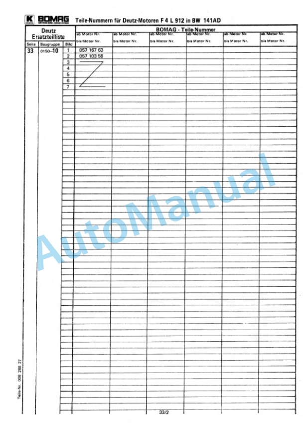 Bomag BW 141-66 AD Tandem Vibrating Roller Spare Parts Catalogue 00814405 3 Bomag BW 141-66 AD Tandem Vibrating Roller Spare Parts Catalogue 00814405-3