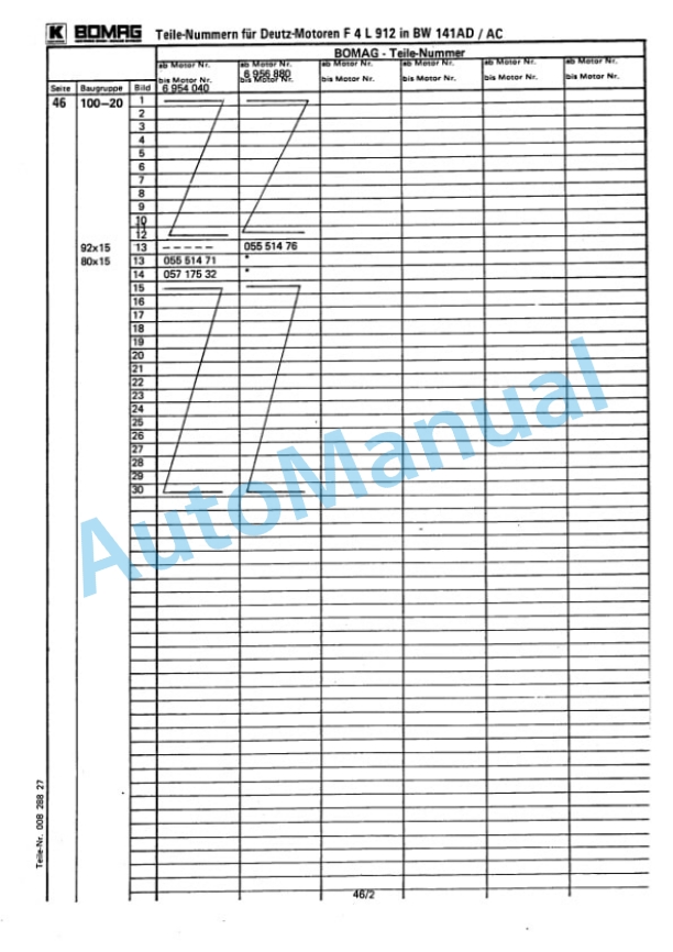 Bomag BW 141 AD, BW 141 AC Spare Parts Catalogue 00814410 5 Bomag BW 141 AD, BW 141 AC Spare Parts Catalogue 00814410-5