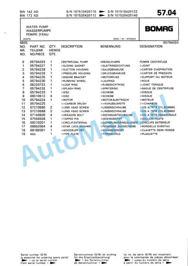 Bomag BW 142 AD, BW 172 AD Single Drum Wheel Drive Vibratory Roller Spare Parts Catalogue 00810025 5 Bomag BW 142 AD, BW 172 AD Single Drum Wheel Drive Vibratory Roller Spare Parts Catalogue 00810025-5