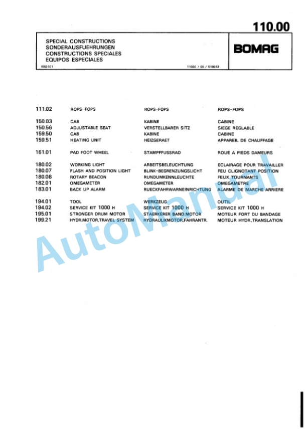 Bomag BW 142 D-2 Single Drum Wheel Drive Vibratory Roller Spare Parts Catalogue 00810075 5 Bomag BW 142 D-2 Single Drum Wheel Drive Vibratory Roller Spare Parts Catalogue 00810075-5