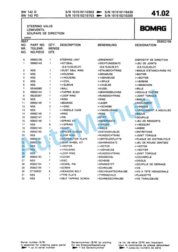 Bomag BW 142 D, BW 142 PD Single Drum Wheel Drive Vibratory Roller Spare Parts Catalogue 00810026 3 Bomag BW 142 D, BW 142 PD Single Drum Wheel Drive Vibratory Roller Spare Parts Catalogue 00810026-3
