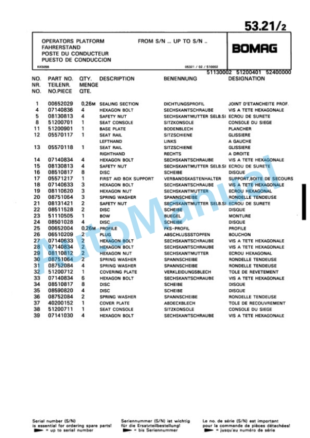 Bomag BW 142 PDB-2 Single Drum Wheel Drive Vibratory Roller Spare Parts Catalogue 00810077 2 Bomag BW 142 PDB-2 Single Drum Wheel Drive Vibratory Roller Spare Parts Catalogue 00810077-2