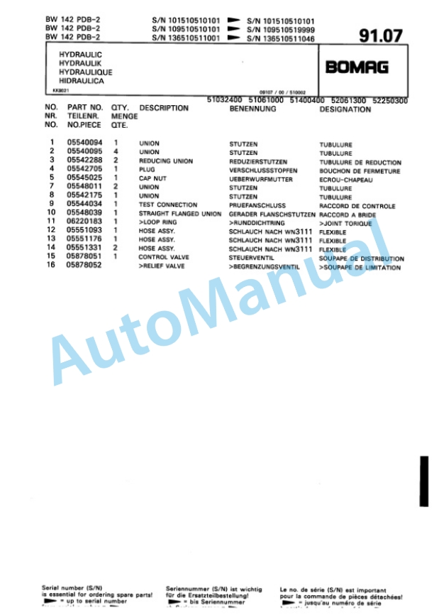 Bomag BW 142 PDB-2 Single Drum Wheel Drive Vibratory Roller Spare Parts Catalogue 00810077 3 Bomag BW 142 PDB-2 Single Drum Wheel Drive Vibratory Roller Spare Parts Catalogue 00810077-3