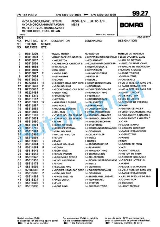 Bomag BW 142 PDB-2 Single Drum Wheel Drive Vibratory Roller Spare Parts Catalogue 00810077 5 Bomag BW 142 PDB-2 Single Drum Wheel Drive Vibratory Roller Spare Parts Catalogue 00810077-5