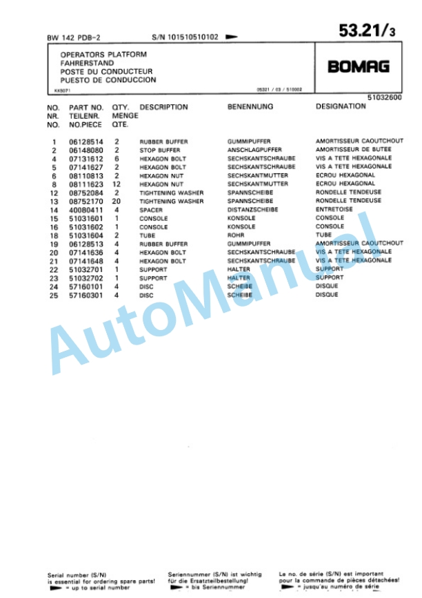 Bomag BW 142 PDB-2 Single Drum Wheel Drive Vibratory Roller Spare Parts Catalogue 00810277 2 Bomag BW 142 PDB-2 Single Drum Wheel Drive Vibratory Roller Spare Parts Catalogue 00810277-2