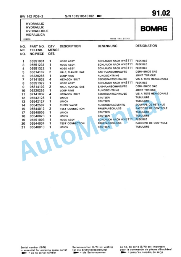 Bomag BW 142 PDB-2 Single Drum Wheel Drive Vibratory Roller Spare Parts Catalogue 00810277 3 Bomag BW 142 PDB-2 Single Drum Wheel Drive Vibratory Roller Spare Parts Catalogue 00810277-3