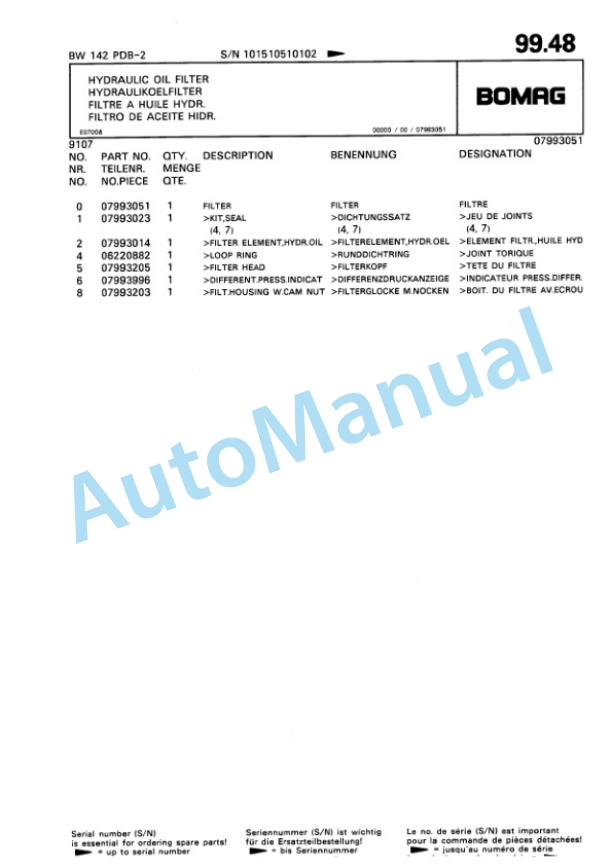 Bomag BW 142 PDB-2 Single Drum Wheel Drive Vibratory Roller Spare Parts Catalogue 00810277 5 Bomag BW 142 PDB-2 Single Drum Wheel Drive Vibratory Roller Spare Parts Catalogue 00810277-5